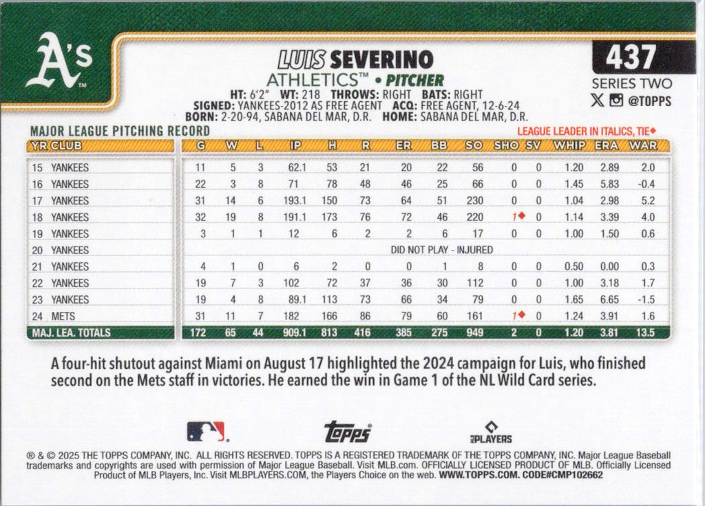 2025 Topps #437 Luis Severino Athletics