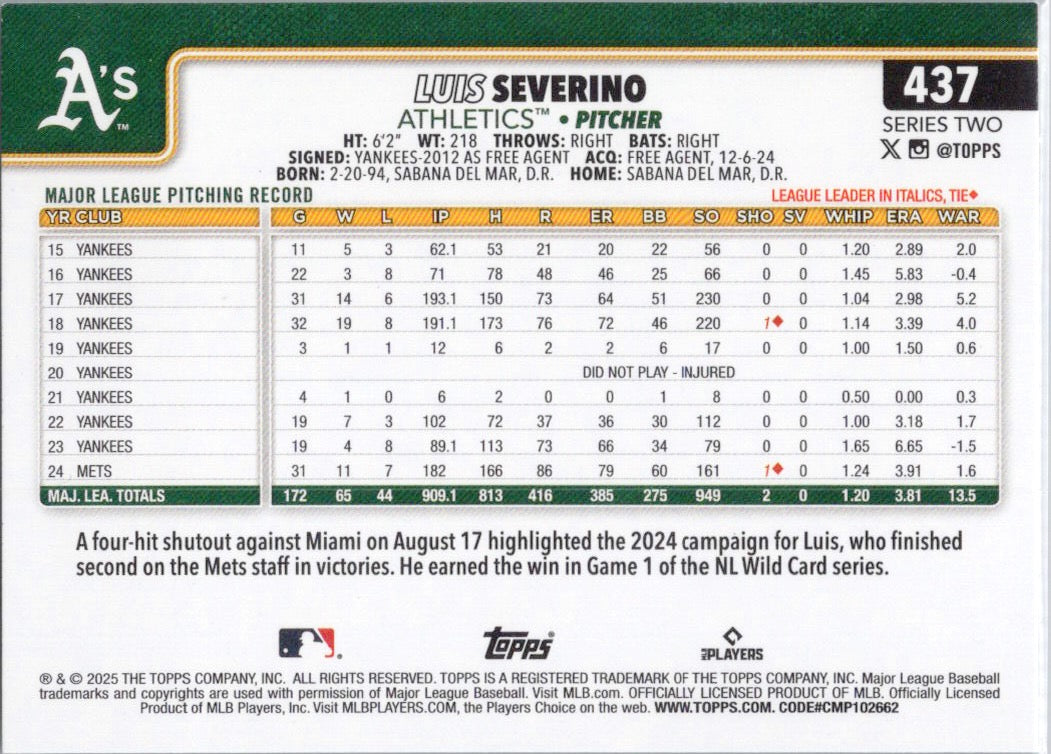 2025 Topps #437 Luis Severino Athletics