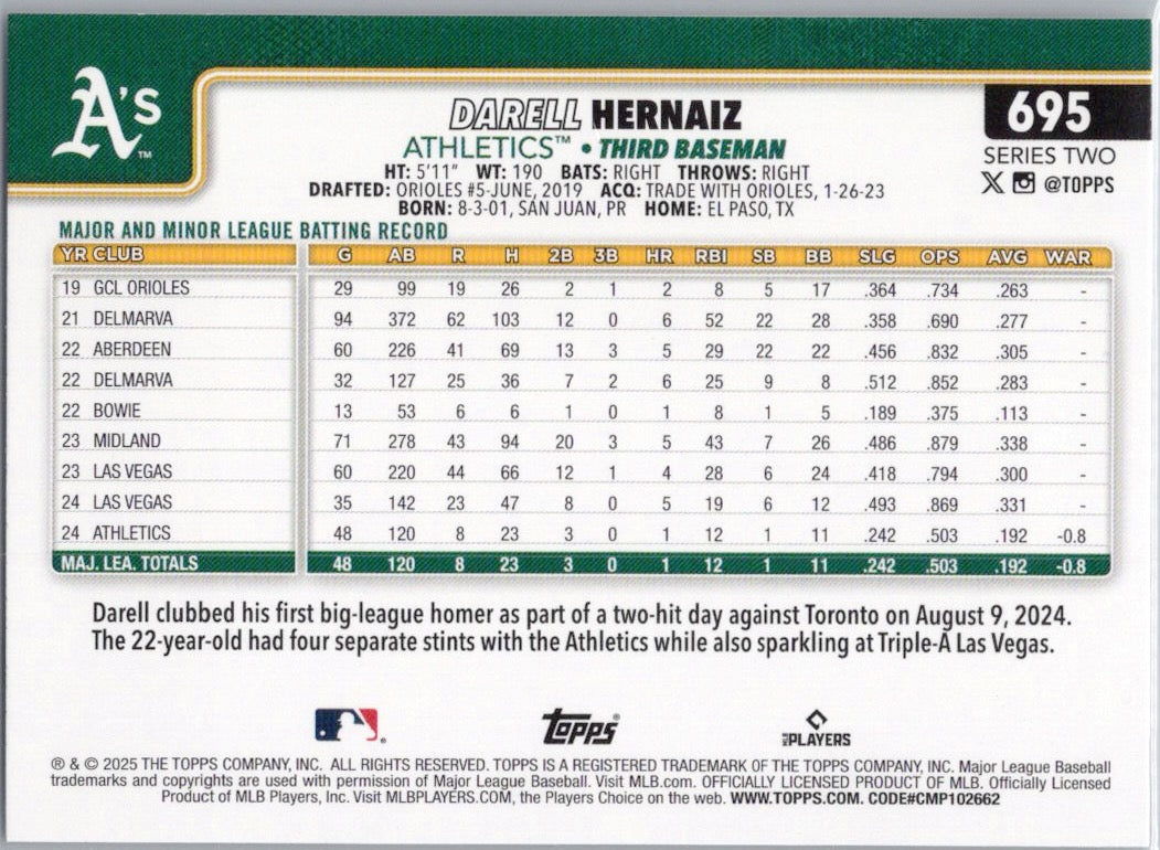 2025 Topps #695 Darell Hernaiz Athletics