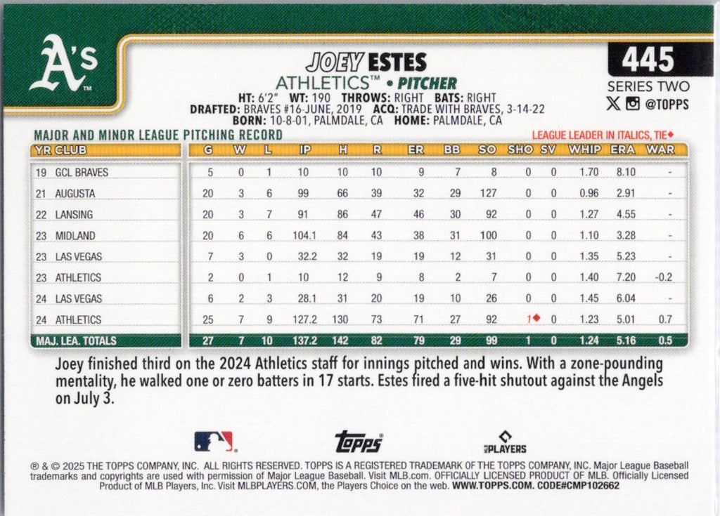2025 Topps #445 Joey Estes Athletics