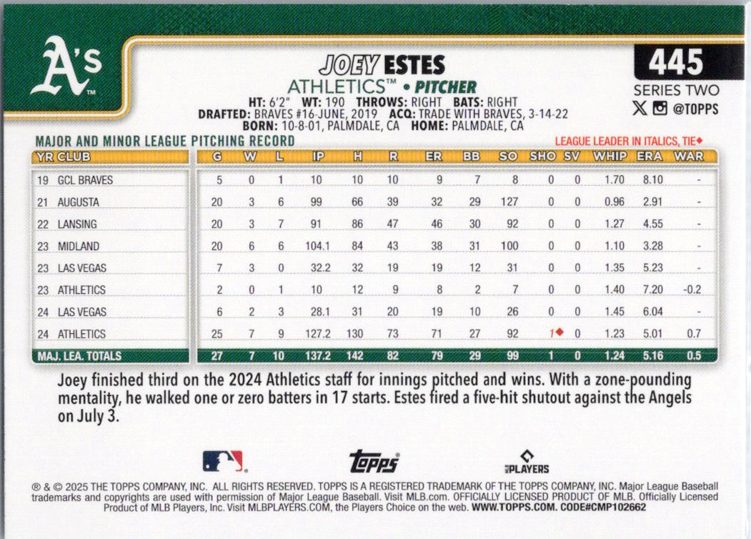 2025 Topps #445 Joey Estes Athletics