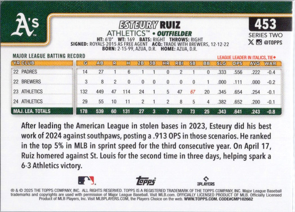 2025 Topps #453 Esteury Ruiz Athletics