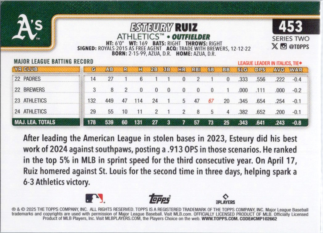 2025 Topps #453 Esteury Ruiz Athletics