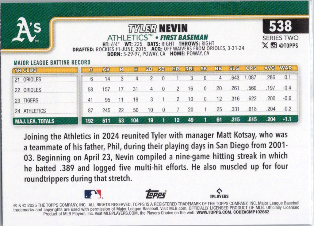 2025 Topps #538 Tyler Nevin Athletics