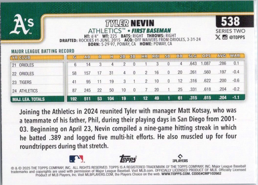 2025 Topps #538 Tyler Nevin Athletics