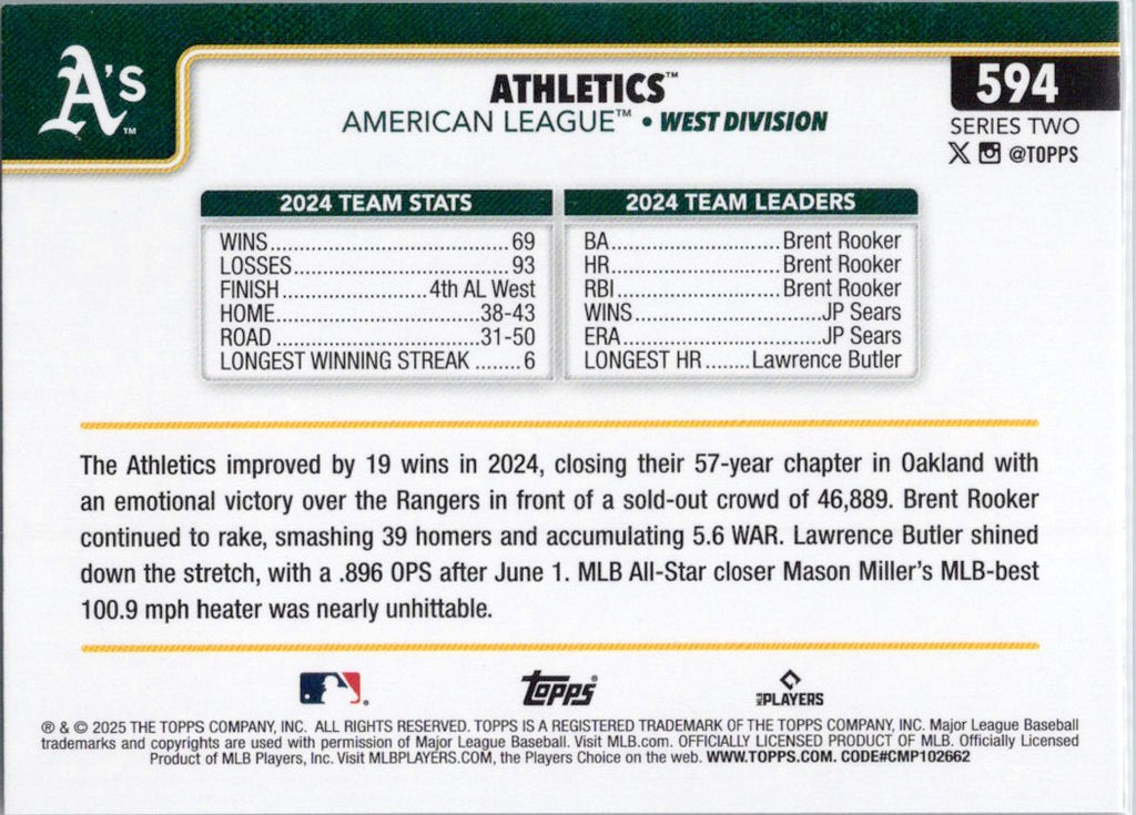 2025 Topps #594 Athletics Athletics