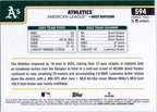 2025 Topps #594 Athletics Athletics
