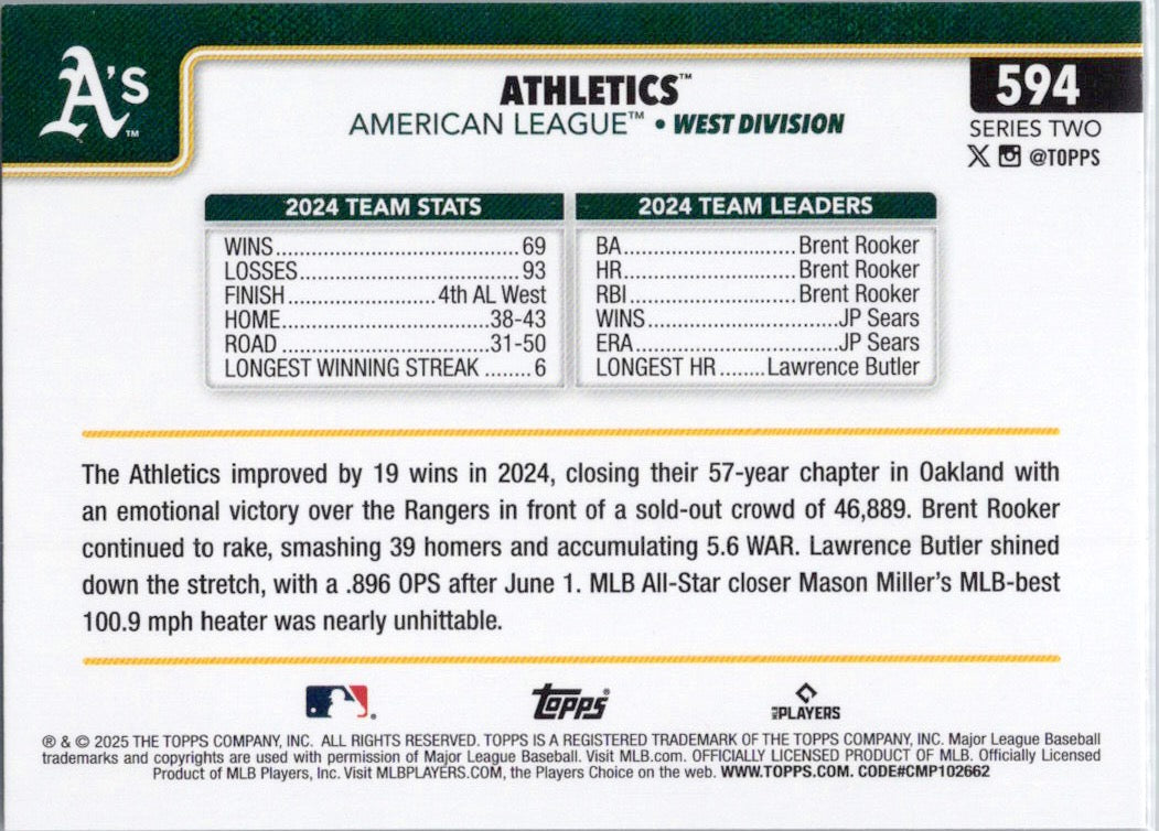 2025 Topps #594 Athletics Athletics
