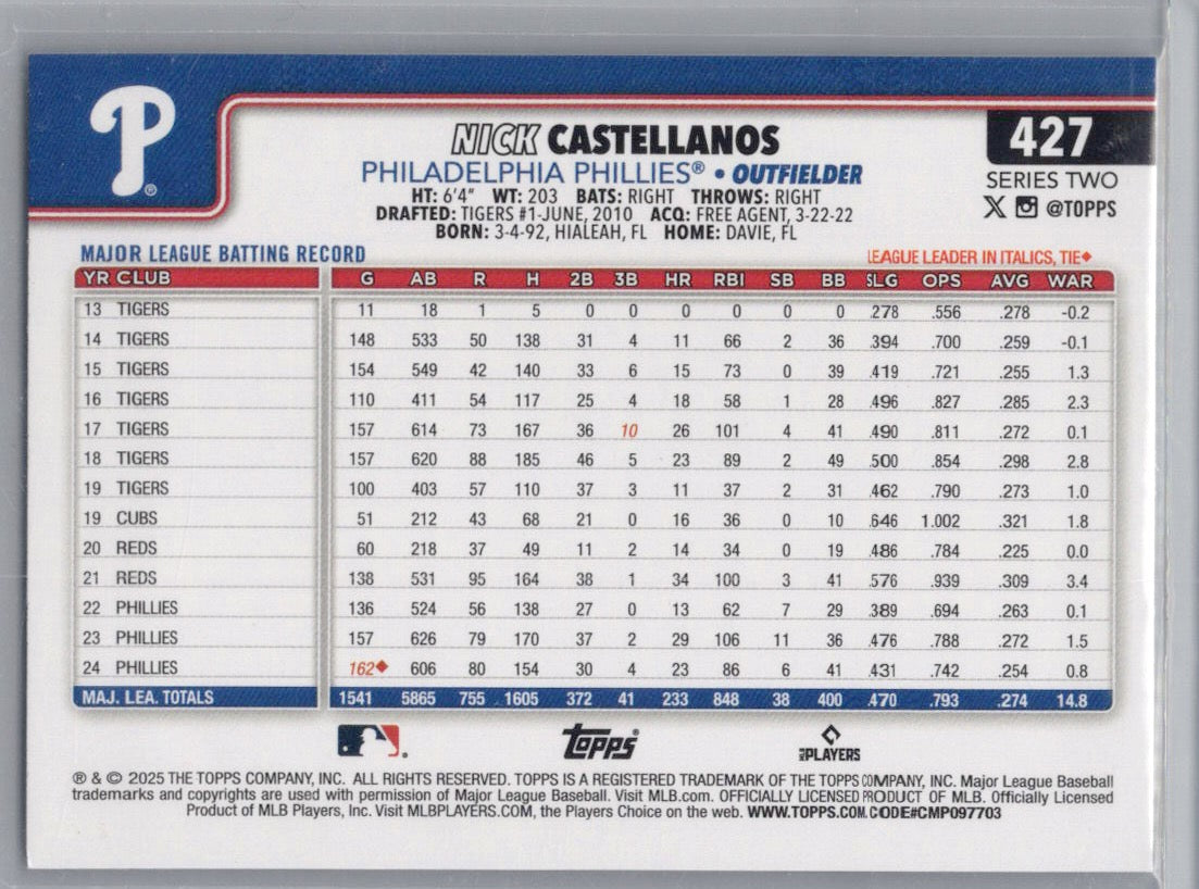 2025 Topps #427 Nick Castellanos True Photo Variation Philadelphia Phillies