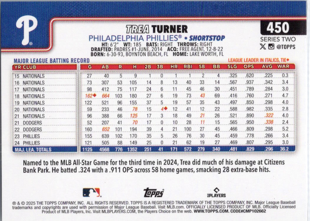 2025 Topps #450 Trea Turner Philadelphia Phillies