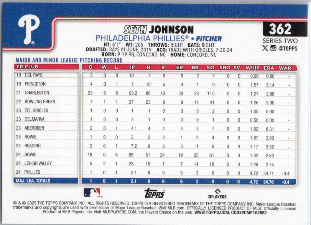 2025 Topps #362 Seth Johnson Philadelphia Phillies