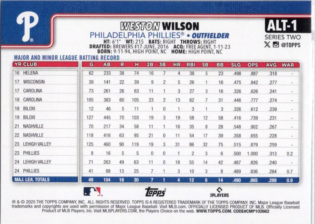 2025 Topps #ALT-1 Weston Wilson Philadelphia Phillies