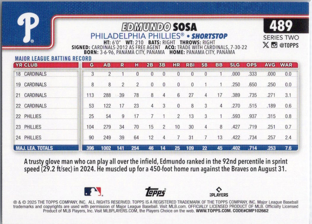 2025 Topps #489 Edmundo Sosa Philadelphia Phillies
