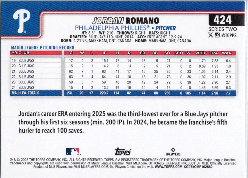 2025 Topps #424 Jordan Romano Philadelphia Phillies