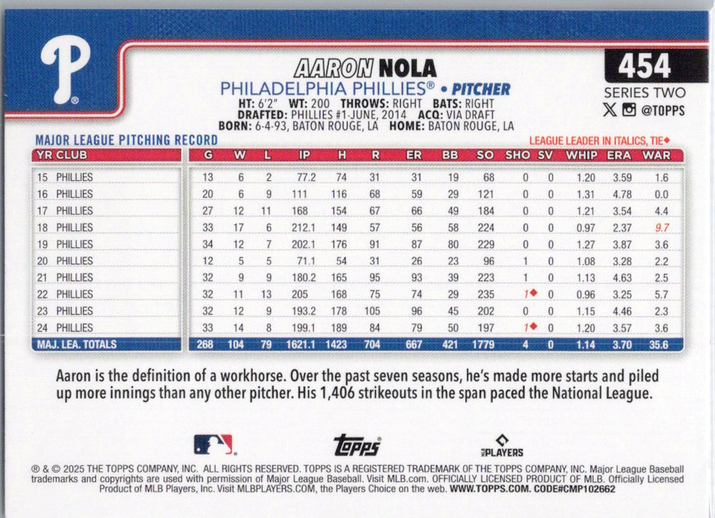 2025 Topps #454 Aaron Nola Philadelphia Phillies