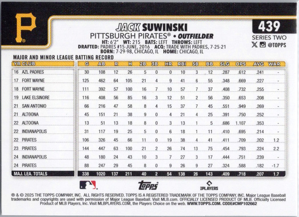2025 Topps #439 Jack Suwinski Pittsburgh Pirates
