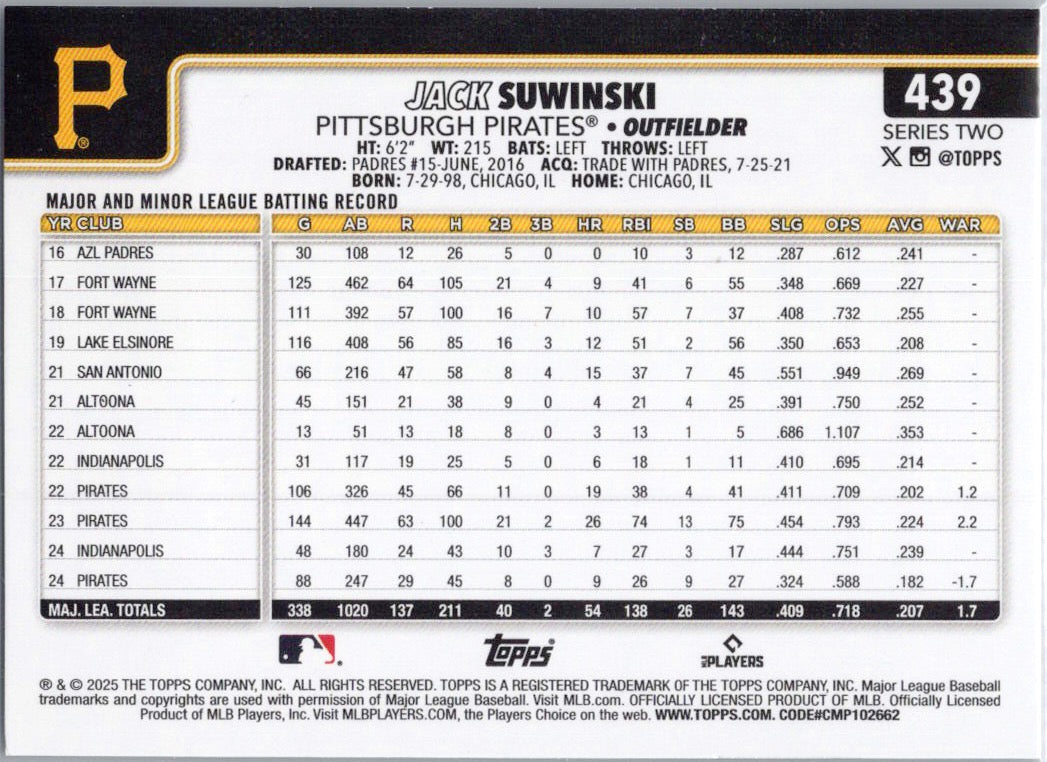 2025 Topps #439 Jack Suwinski Pittsburgh Pirates
