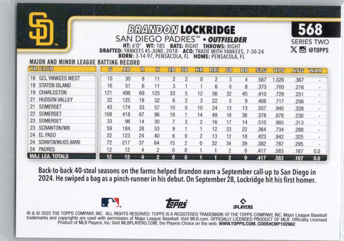 2025 Topps #568 Brandon Lockridge San Diego Padres