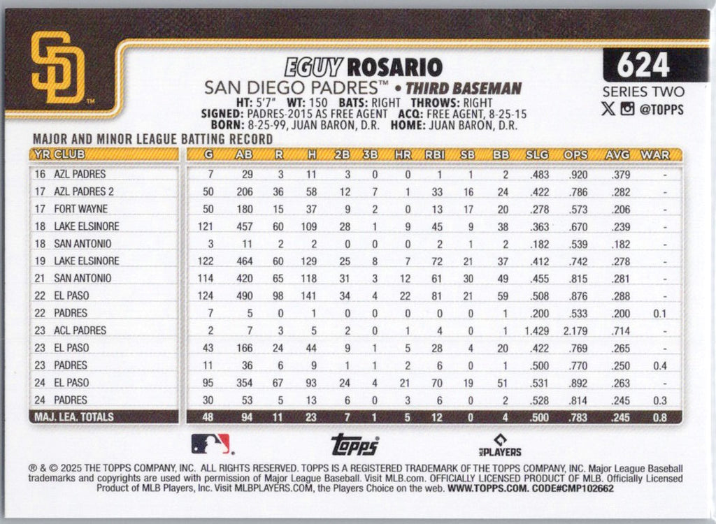 2025 Topps #624 Eguy Rosario San Diego Padres
