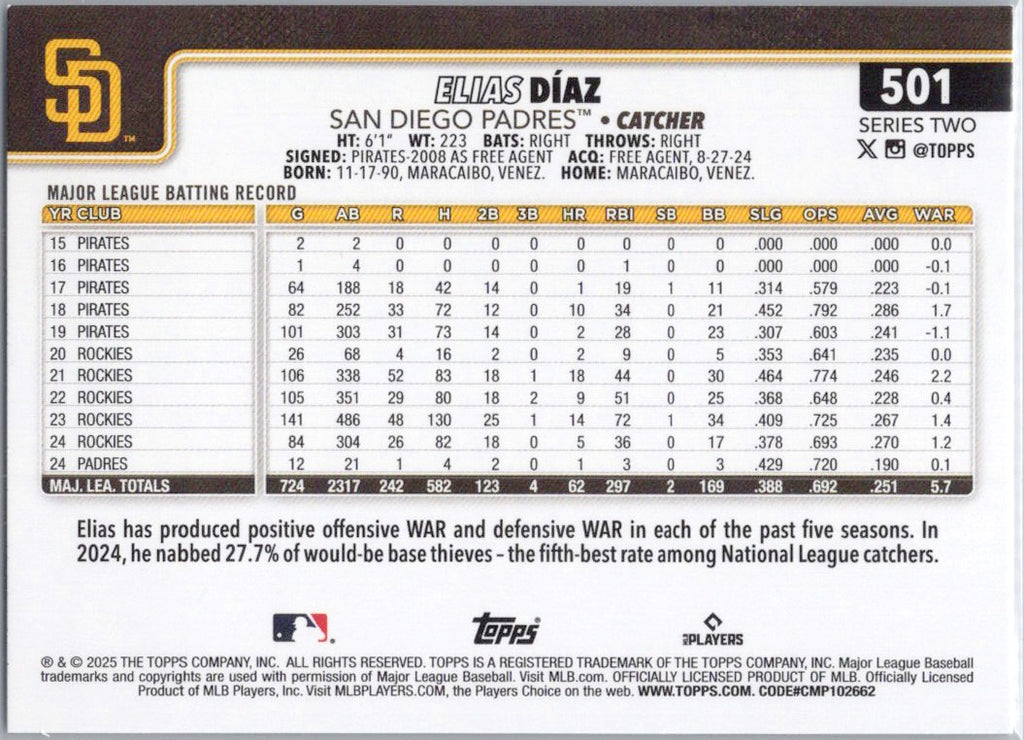 2025 Topps #501 Elias Díaz San Diego Padres