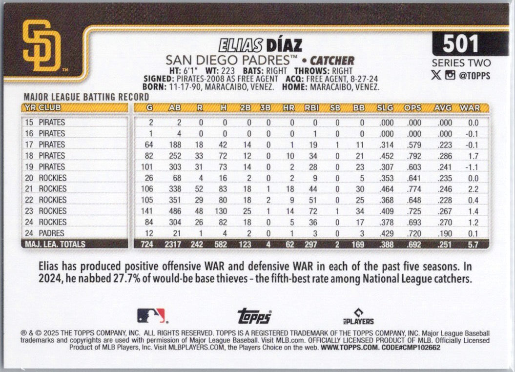 2025 Topps #501 Elias Díaz San Diego Padres