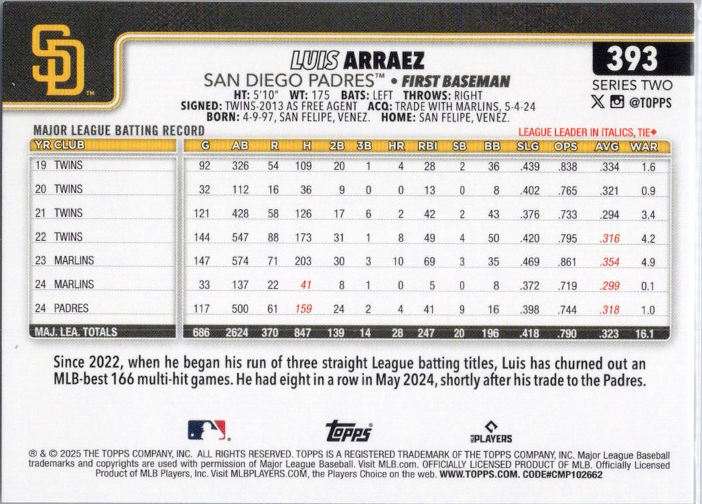 2025 Topps #393 Luis Arraez San Diego Padres