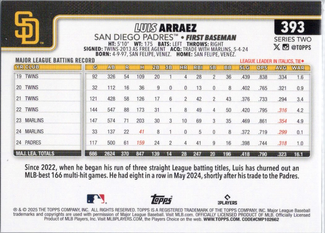 2025 Topps #393 Luis Arraez San Diego Padres