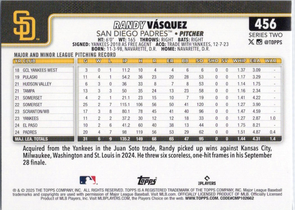 2025 Topps #456 Randy Vásquez San Diego Padres