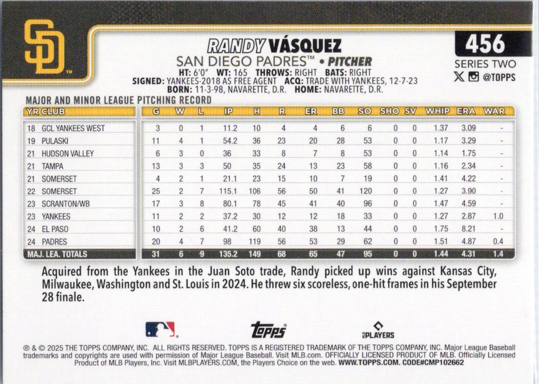 2025 Topps #456 Randy Vásquez San Diego Padres