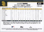 2025 Topps #633 Robert Suarez San Diego Padres