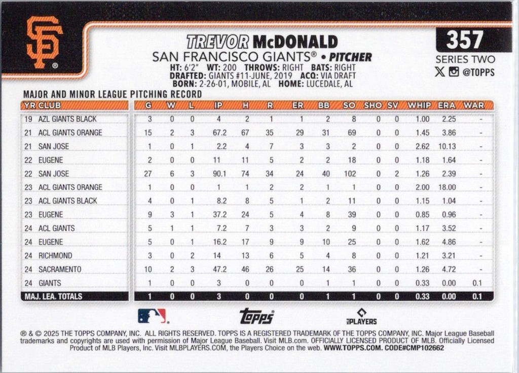 2025 Topps #357 Trevor McDonald San Francisco Giants
