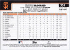 2025 Topps #357 Trevor McDonald San Francisco Giants
