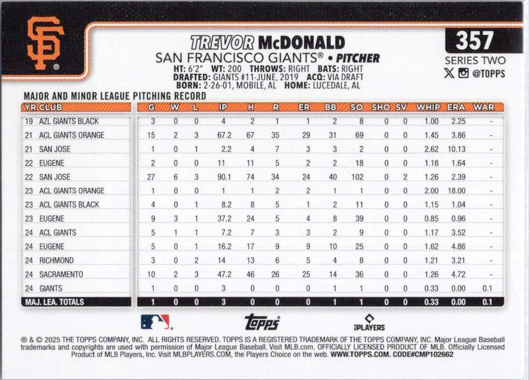 2025 Topps #357 Trevor McDonald San Francisco Giants