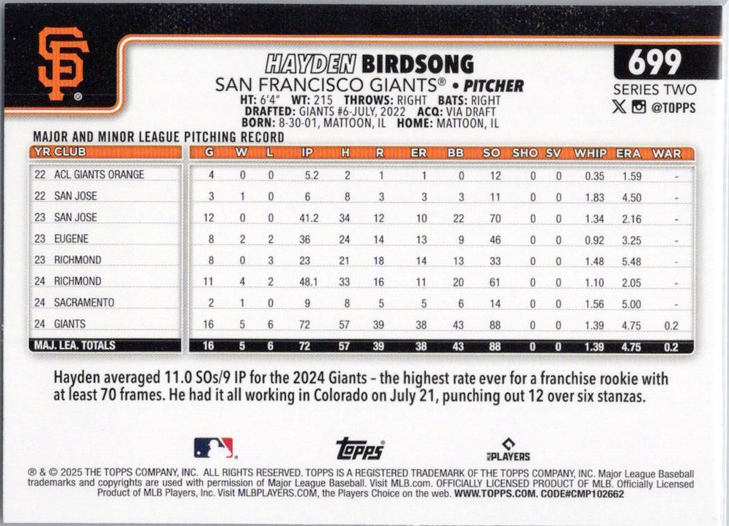 2025 Topps #699 Hayden Birdsong San Francisco Giants