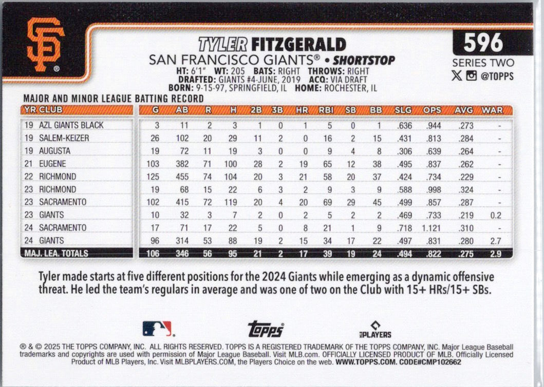 2025 Topps #596 Tyler Fitzgerald San Francisco Giants