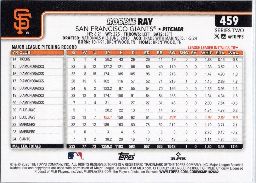 2025 Topps #459 Robbie Ray San Francisco Giants