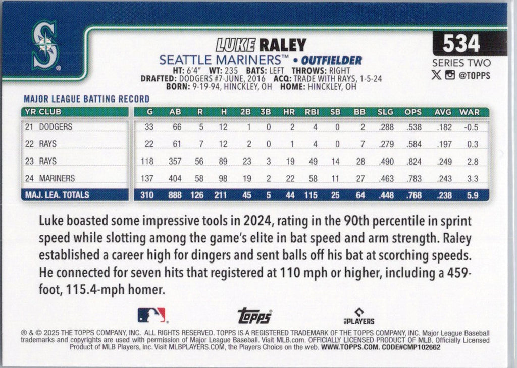 2025 Topps #534 Luke Raley Seattle Mariners
