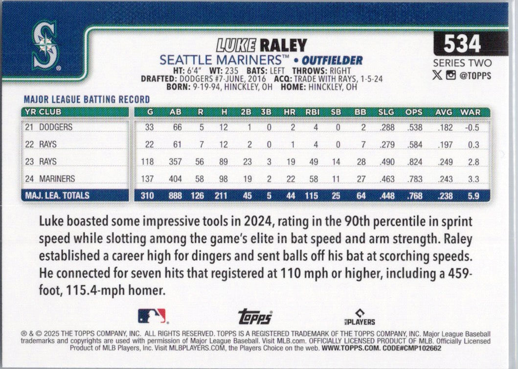 2025 Topps #534 Luke Raley Seattle Mariners