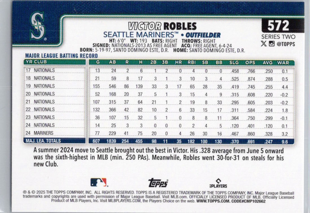 2025 Topps #572 Victor Robles Seattle Mariners