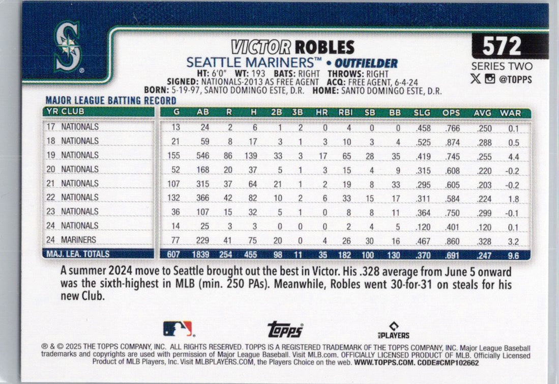 2025 Topps #572 Victor Robles Seattle Mariners