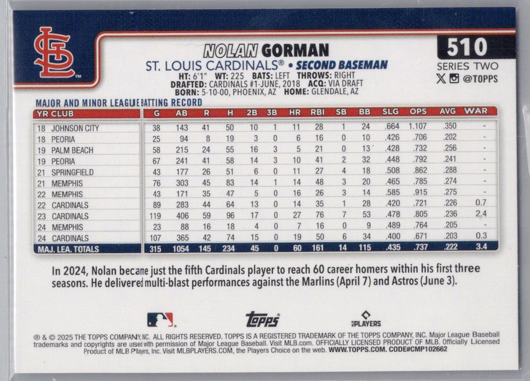 2025 Topps #510 Nolan Gorman Pink Holo Foil St. Louis Cardinals