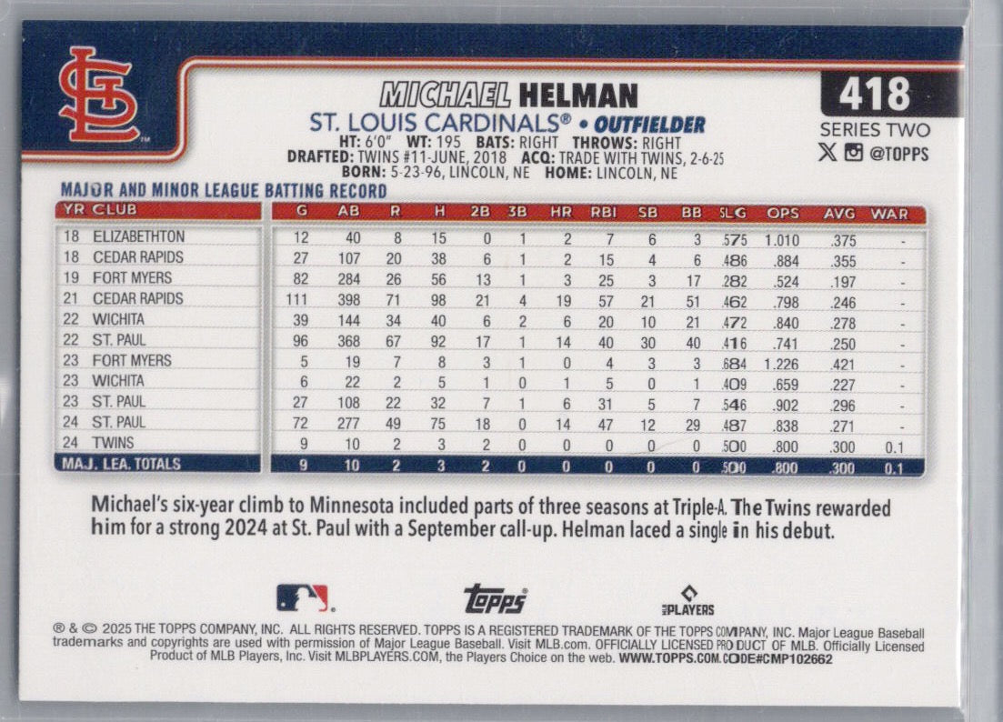 2025 Topps #418 Michael Helman Rainbow Foil St. Louis Cardinals