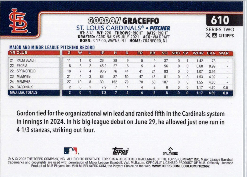 2025 Topps #610 Gordon Graceffo St. Louis Cardinals