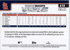 2025 Topps #610 Gordon Graceffo St. Louis Cardinals