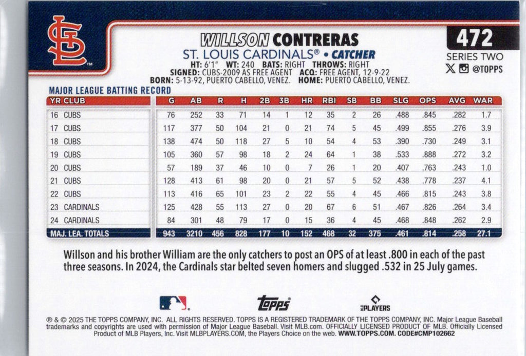 2025 Topps #472 Willson Contreras St. Louis Cardinals