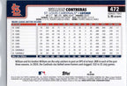 2025 Topps #472 Willson Contreras St. Louis Cardinals
