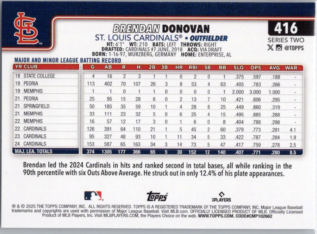2025 Topps #416 Brendan Donovan St. Louis Cardinals