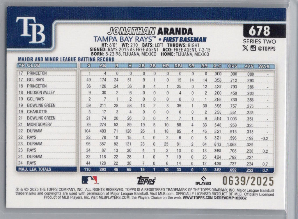 2025 Topps #678 Jonathan Aranda Gold #/2025 Tampa Bay Rays