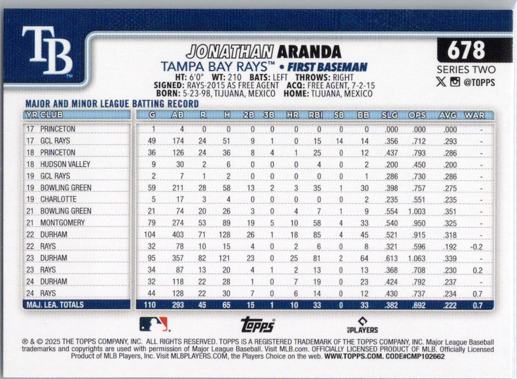 2025 Topps #678 Jonathan Aranda Tampa Bay Rays