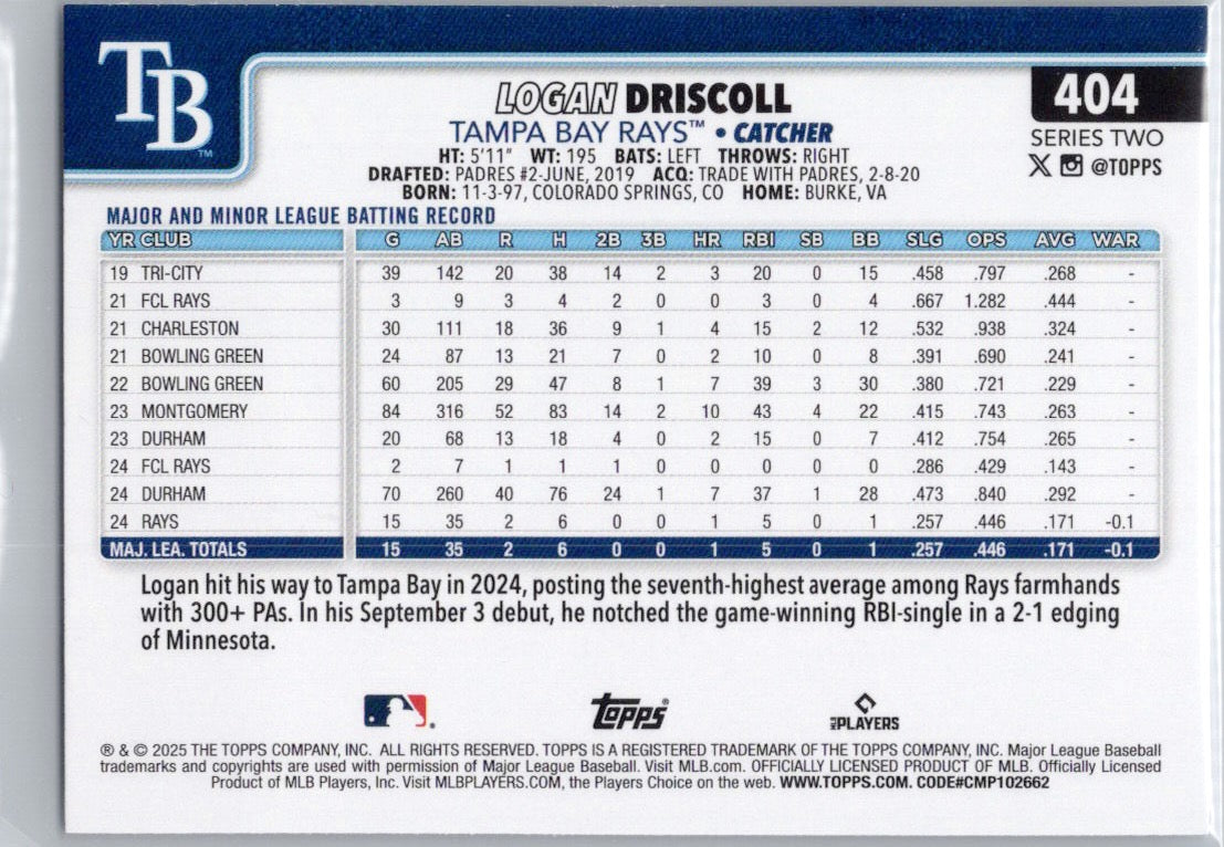2025 Topps #404 Logan Driscoll Tampa Bay Rays